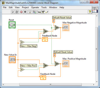 Plotting 2d and 3d G-force Vectors in LabVIEW : 3 Steps - Instructables