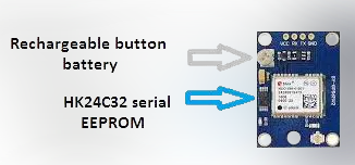 How Do I Connect the GPS Module (NEO-6m) With Arduino : 4 Steps ...