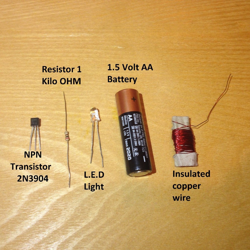 Materials and Tools Necessary for the Project