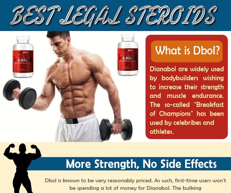  Legal Steroid Shops