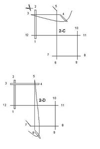 Two-Square Pattern, Making the Braided Grid.