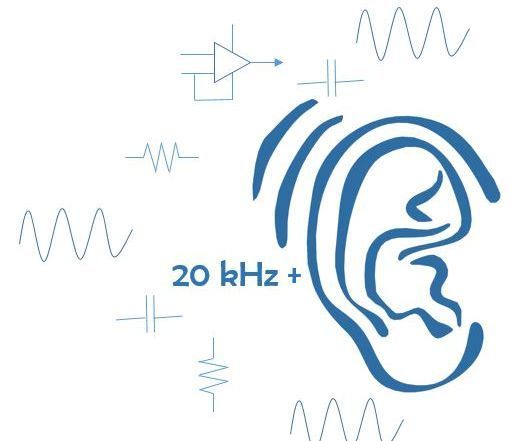 Ultrasound Listener. Electronics That Expand Your Auditory Perception