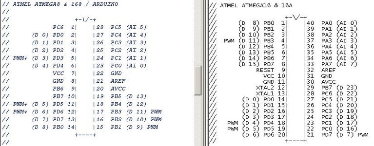 Pin_arduino.h