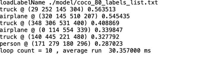 Show Benchmark of Test Images