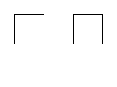 555 Timer Astable Mode