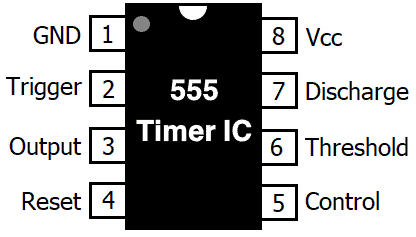 NE555 Pin Out