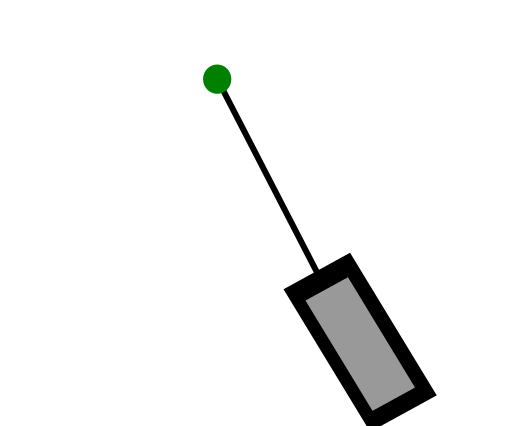 Smart Pendulum