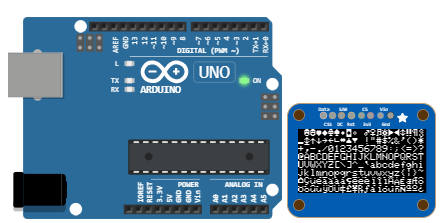 Web 🌐Based Arduino Simulator From Wokwi-2020💛 : 5 Steps - Instructables
