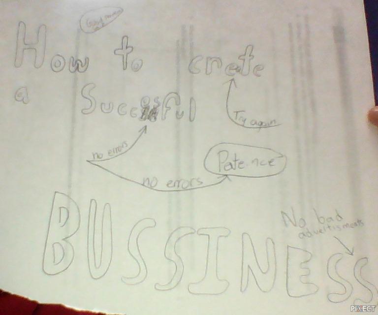 How to Create a Business : 8 Steps - Instructables