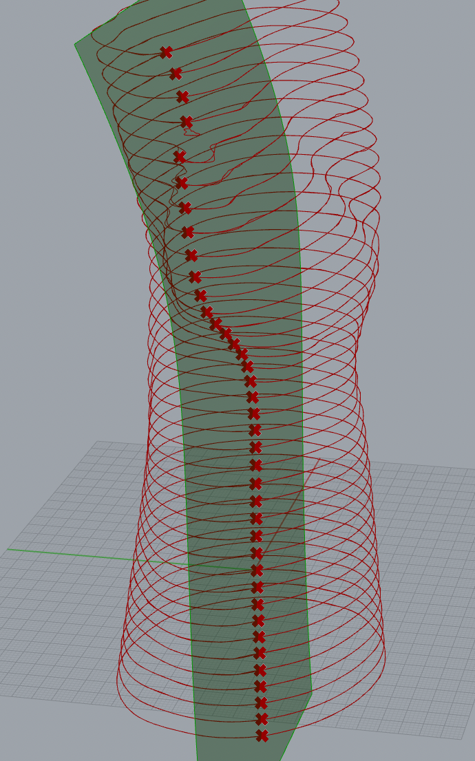 Removing Small Circles 4