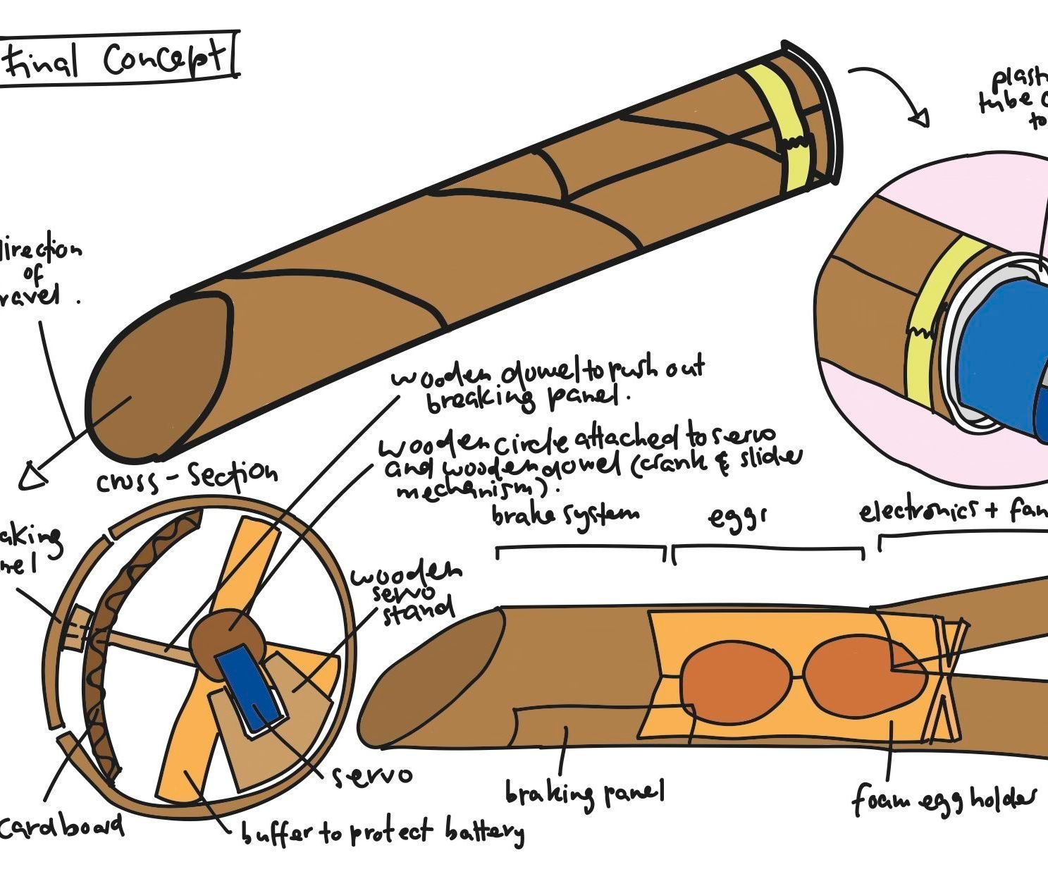 Hyperthetical Vehicle 