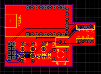PCB Design and Ordering