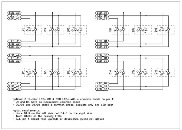 Design: Electronics
