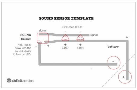 Preparing to Build the Sound Meter