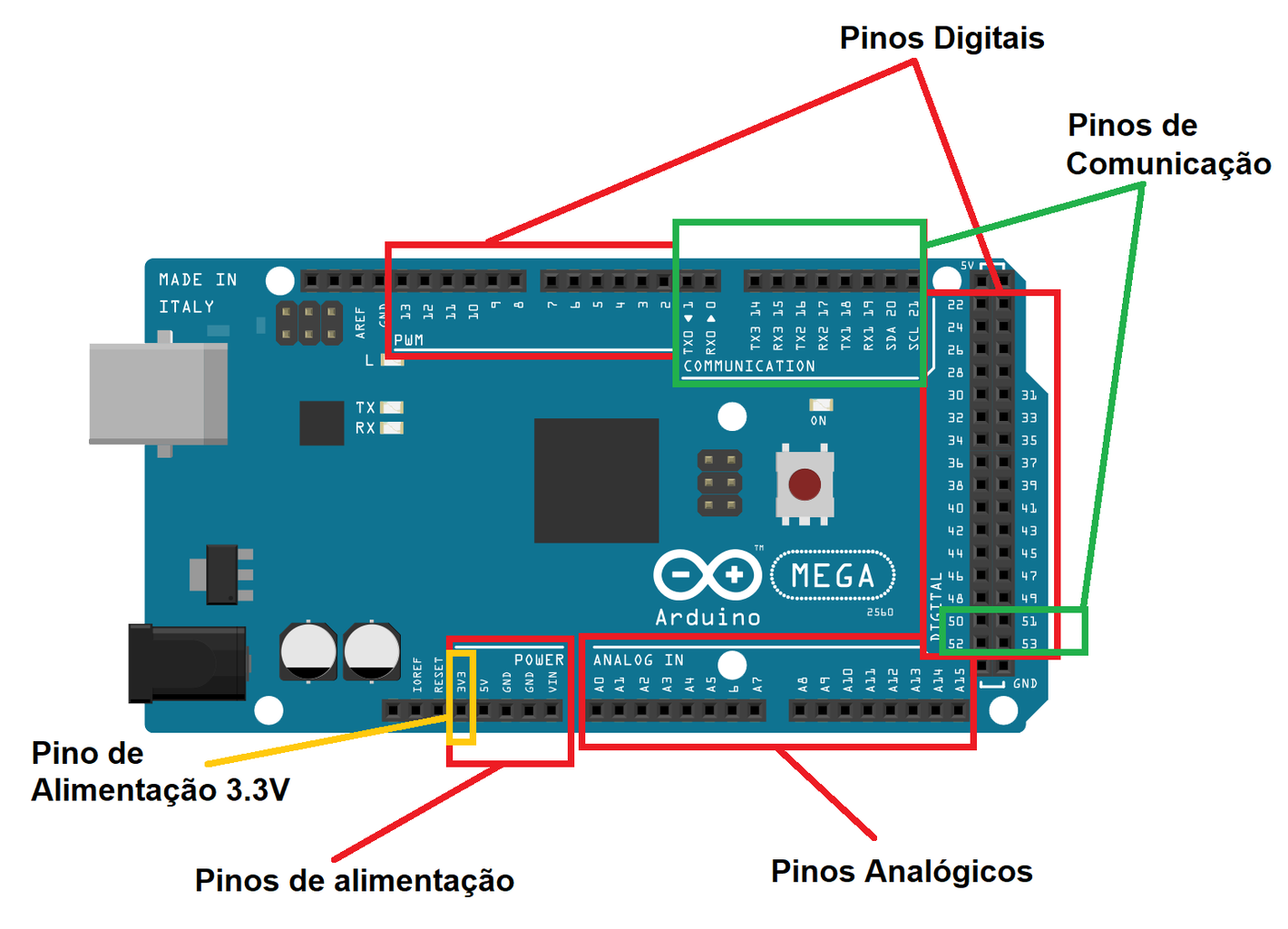 Arduino Tutorial - Blynk Motor Speed Control ESP8266