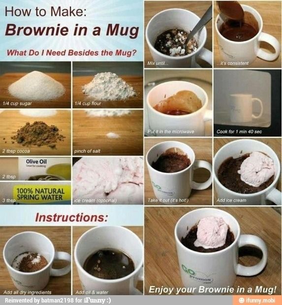Brownie In A Mug