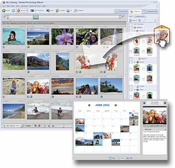 Organize Your Photo on IPod