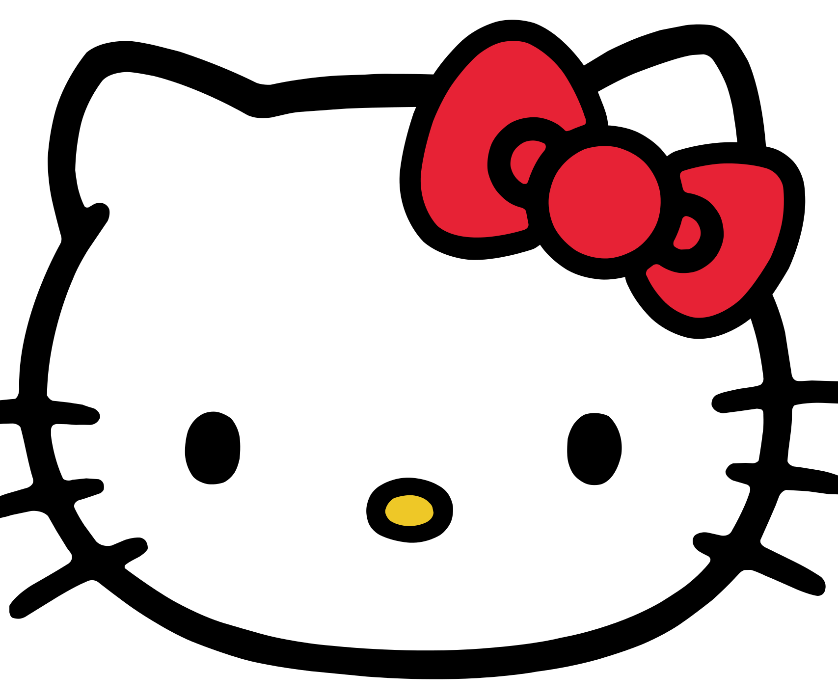 How to Make Hello Kitty Turn Evil With a Batch File