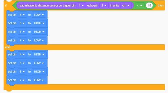 Code Blocks