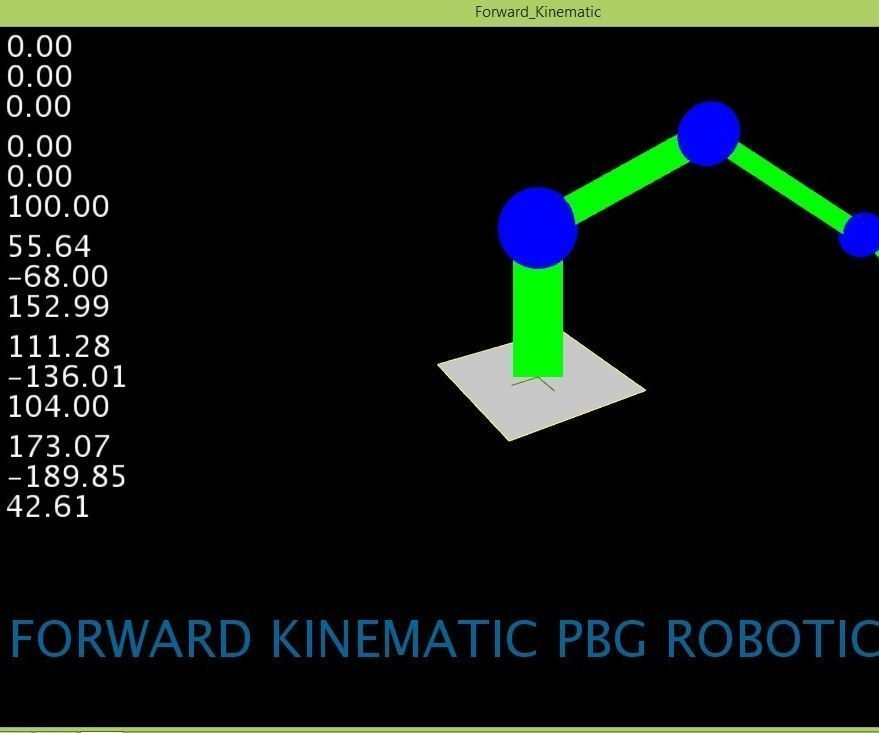 Forward Kinematic With Excel, Arduino & Processing