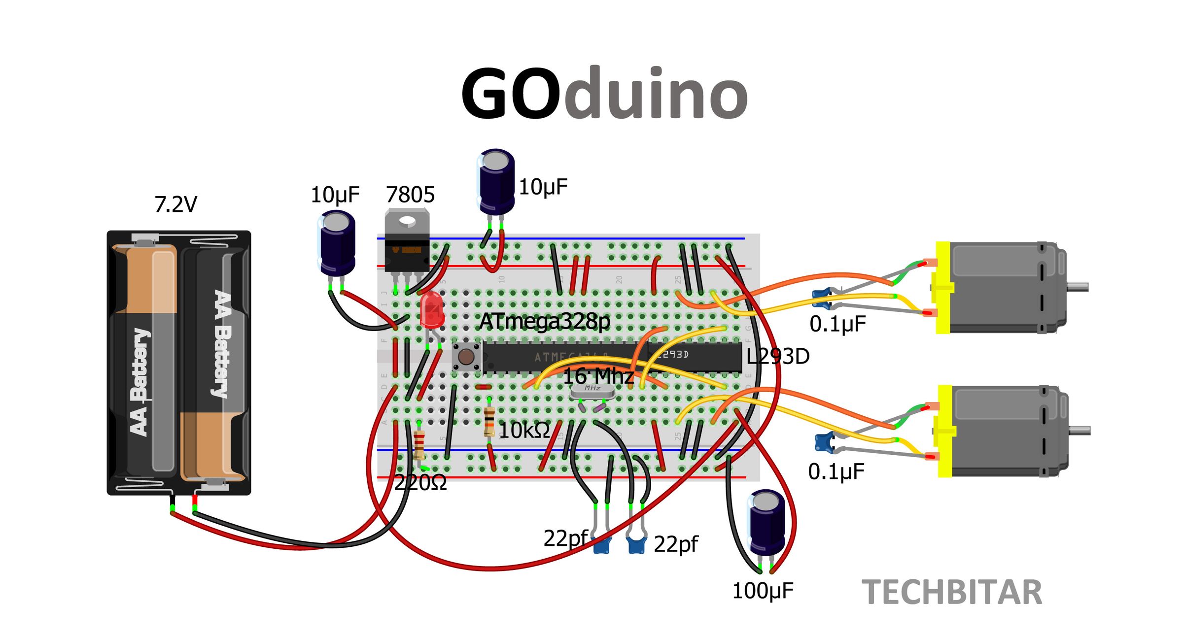 GOduino - the Arduino Uno + Motor Driver Clone