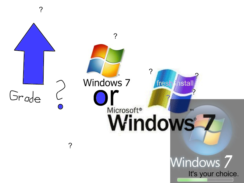 Windows Xp Drawing Program How To Draw Windows Xp Logo