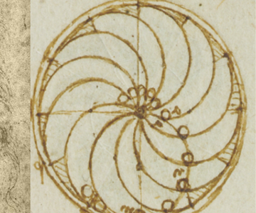 Perpetual Motion Wheel