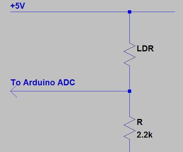 Measuring Light Using Light Sensor