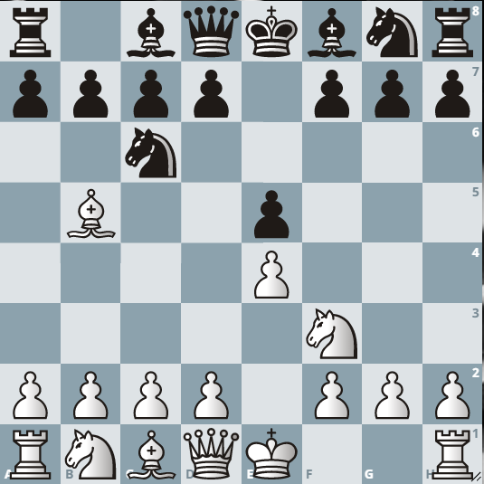 Basic Openings (The Ruy Lopez)
