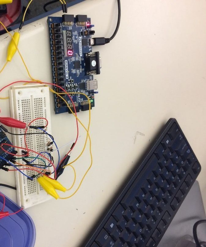 Digital Design: Simple Automatic Tally Counter Using Velostat Pressure Sensor