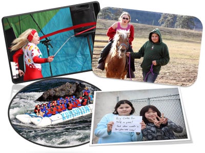 Take Great Pics, Easy Tutorial!