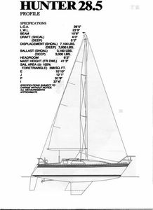 Find a Top and Side View of the Full Scale Subject