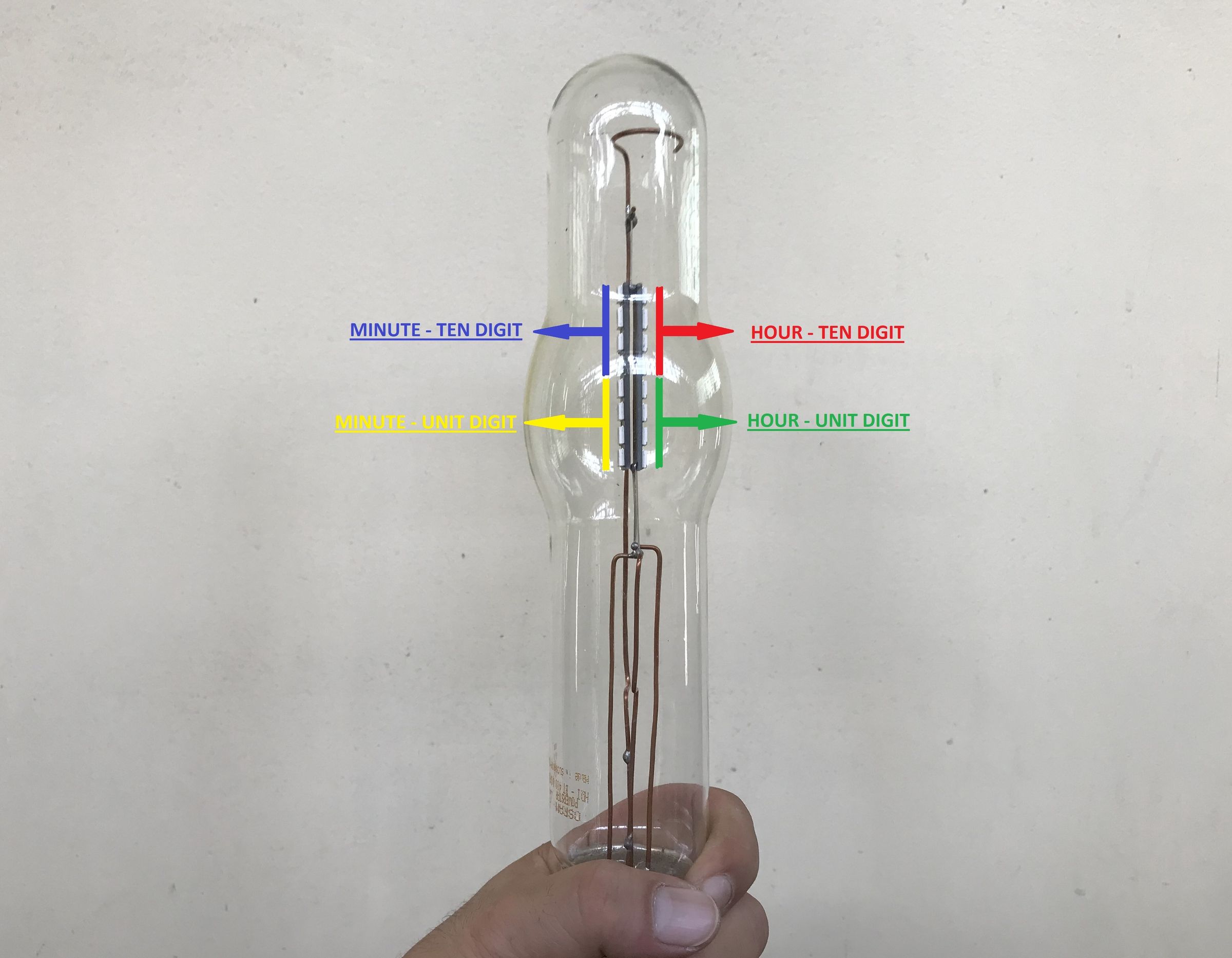 HOME DECORATION WITH FAKE INDUSTRIAL HIGH PRESSURE BULB : 6 Steps (with  Pictures) - Instructables, image size:1024x796