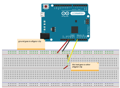 DIY Makey Makey With Arduino Leonardo : 4 Steps - Instructables