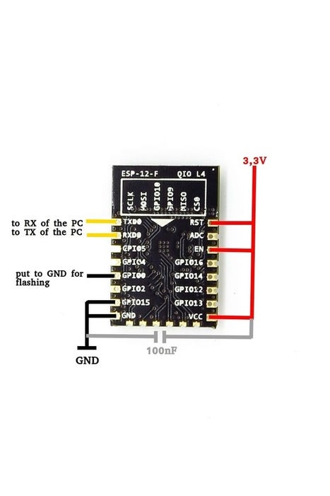 Download and Flash the Sketches