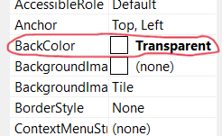 Inserting Sprites Into Game