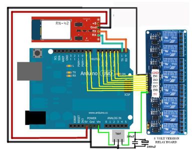 Controller (with 8 Relay Outputs):