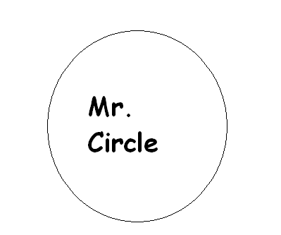 Circumference of a Circle