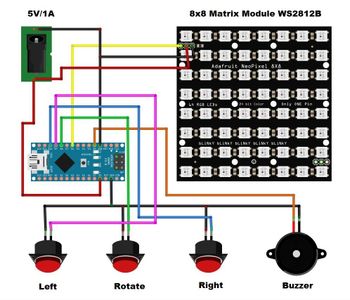 Conclusion, Schematic and Code