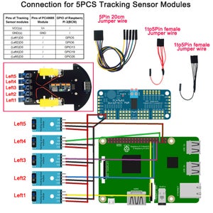 Raspberry Pi Robot Car Lesson 2: Line Follower - Instructables