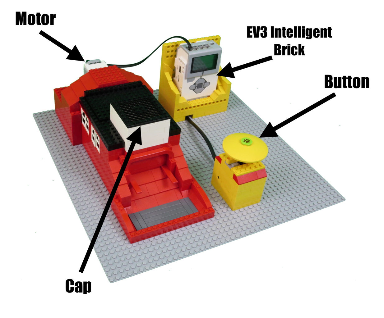 LEGO MINDSTORMS Pet Feeder 3 Steps with Pictures Instructables