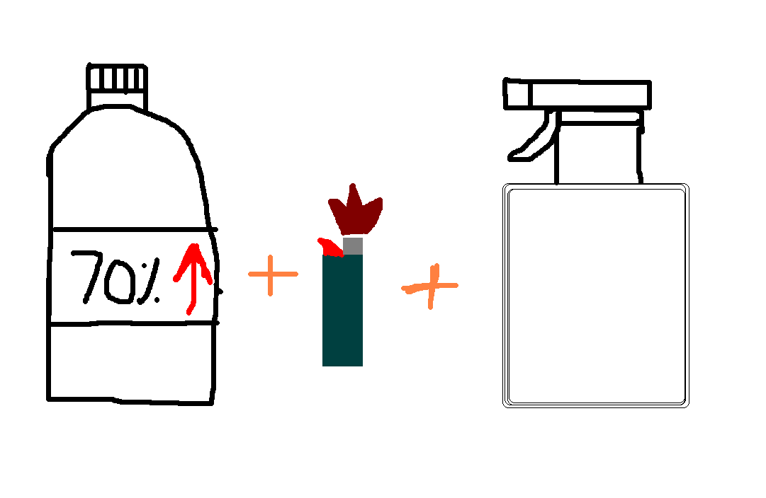 Flame Thrower!!! Easy and Cheap!!!