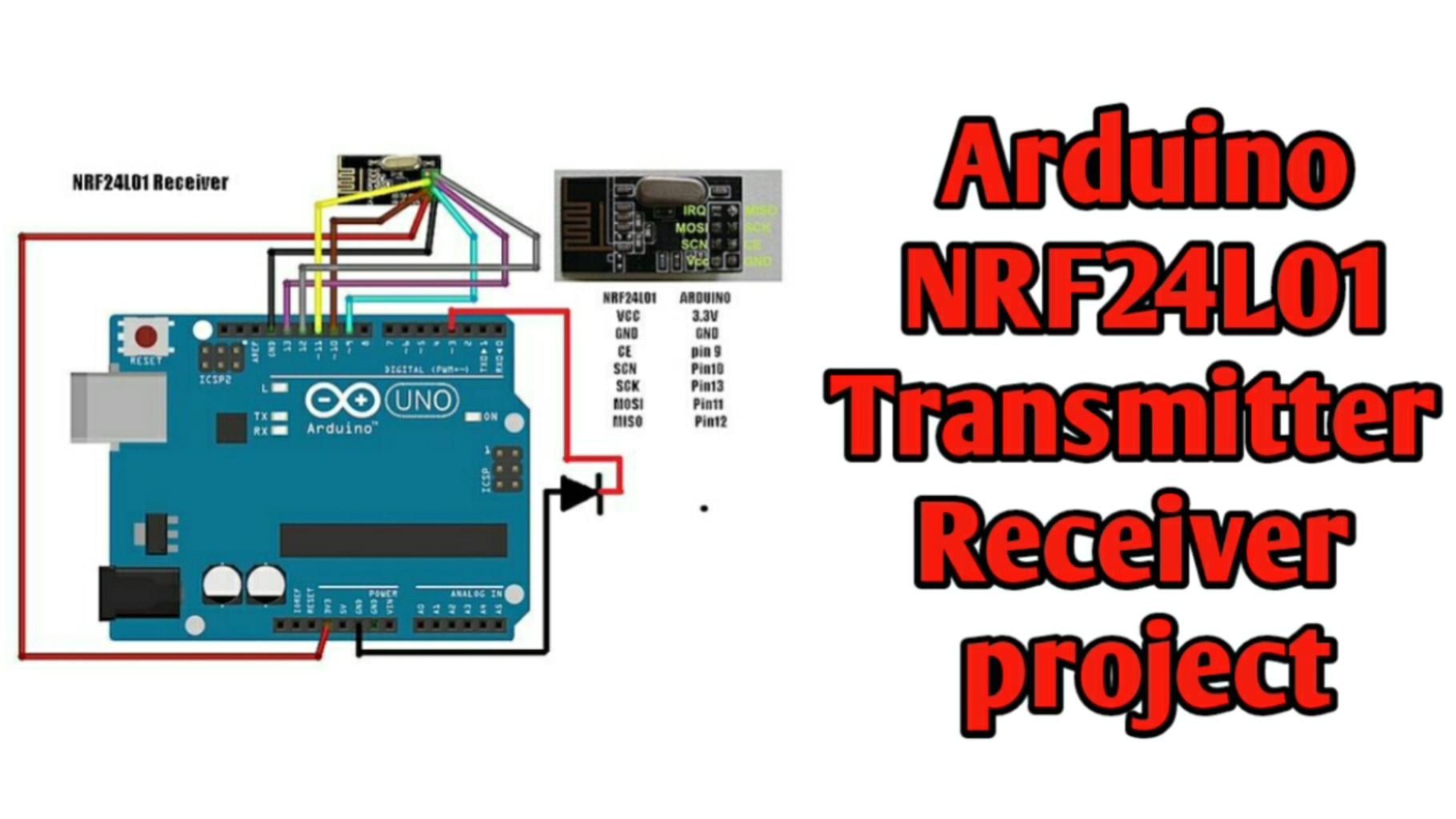 4 channel 2.4 top ghz transmitter and receiver