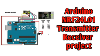 Wireless Remote Using 2.4Ghz NRF24L01 Module With Arduino Nrf24l01 4 Channel 6 Channel Transmitter Receiver for Quadcopter Rc Helicopter Rc Plane Using Arduino 5 Steps with Pictures Instructables