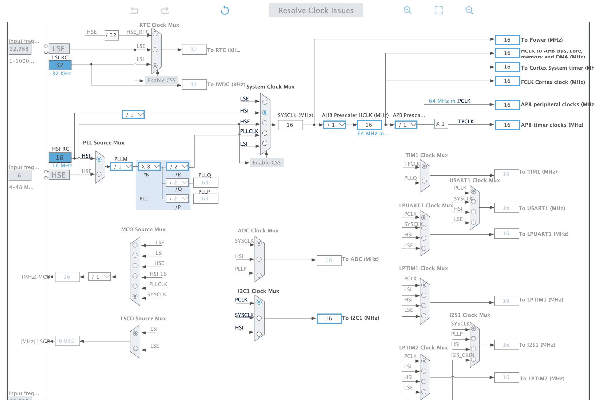 STM32 CubeIDE and Code