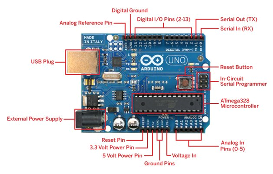 Arduino Mp3 Module Pinout MP3 Player With Arduino : 6 Steps - Instructables