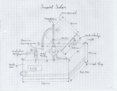 Constructing the Housing