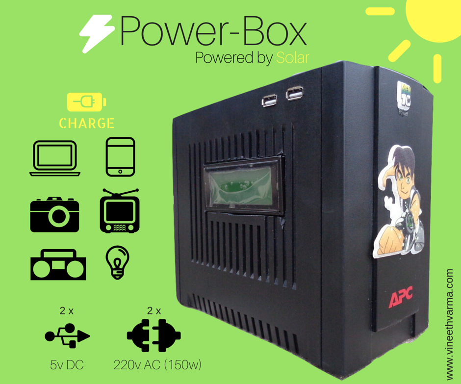 Power Box - Solar Powered Powerbank