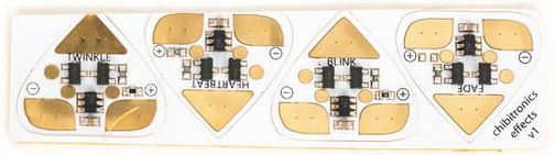 Getting to Know the Parts