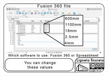 You Can Change These Values